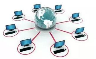 企業(yè)互聯(lián)網(wǎng)營銷運(yùn)營中KPI考核的必要性與實(shí)施策略