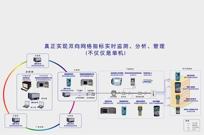 德力電子 廣電網(wǎng)絡(luò)的堅(jiān)實(shí)守護(hù)者，中廣互聯(lián)時(shí)代下的可靠運(yùn)營(yíng)伙伴